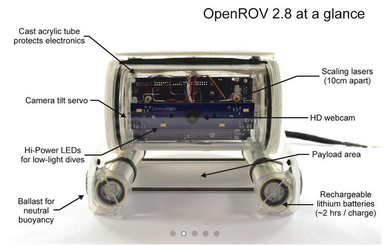 OpenROV v2.8 水下机器人(含税包邮) - 图0