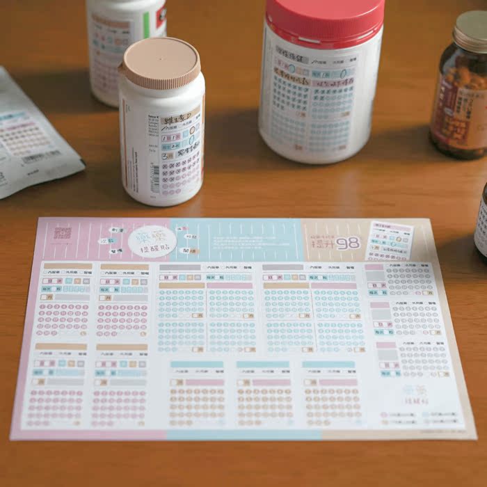 原创diy贴纸创意文具药提醒贴纸服药备忘记录