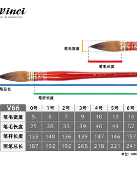 德国DaVinci达芬奇V66大中华定制版红貂毛水彩笔拖把笔红杆画笔