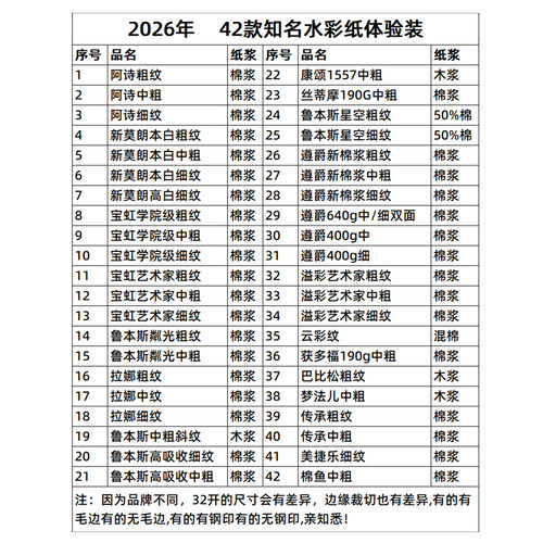 插画良品2026款42款水彩纸体验装 新莫朗阿诗康颂溢彩宝虹32K散纸 - 图0