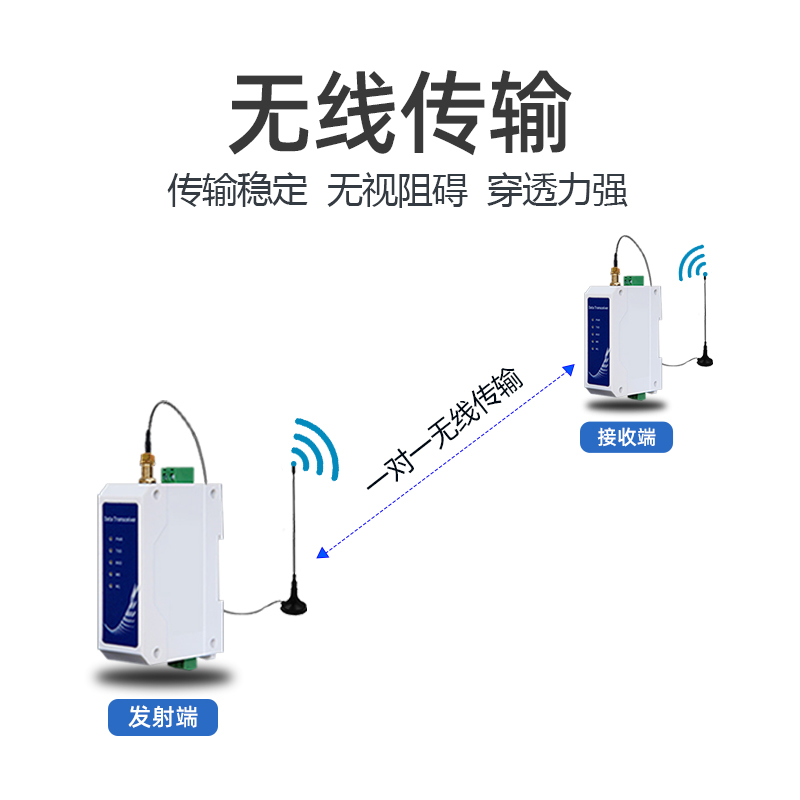 开关量无线传输模块PLC水泵遥控远程控制免布线 点对点继电器输出