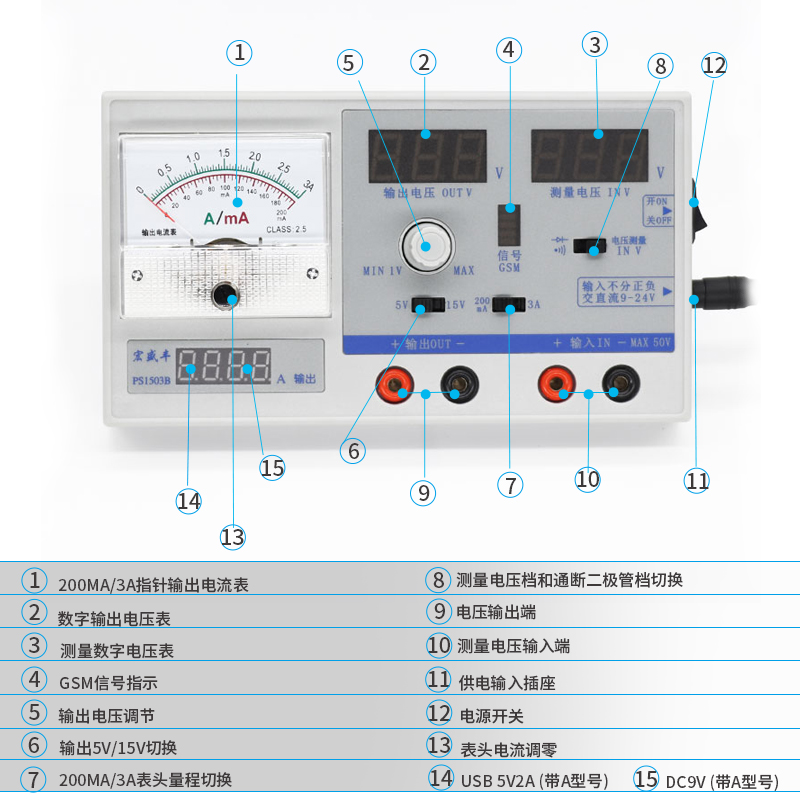 便捷式苹果手机维修电源 15V 3A带GSM信号测试短路保护可测电压 - 图2