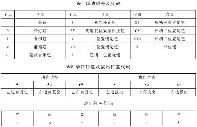 欣灵 带灯自锁按钮开关 平钮 LAN38-22D-11TD 高品质按钮开关 - 图3