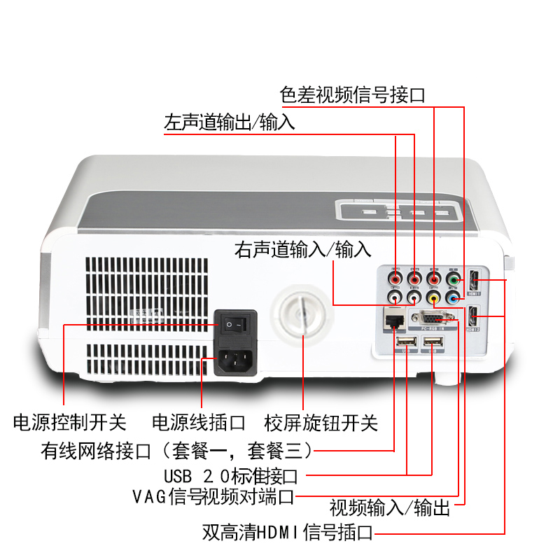 轰天炮LED-86+投影机家用投影仪/培训/KTV轰天砲3D高清安卓WIFI-图2