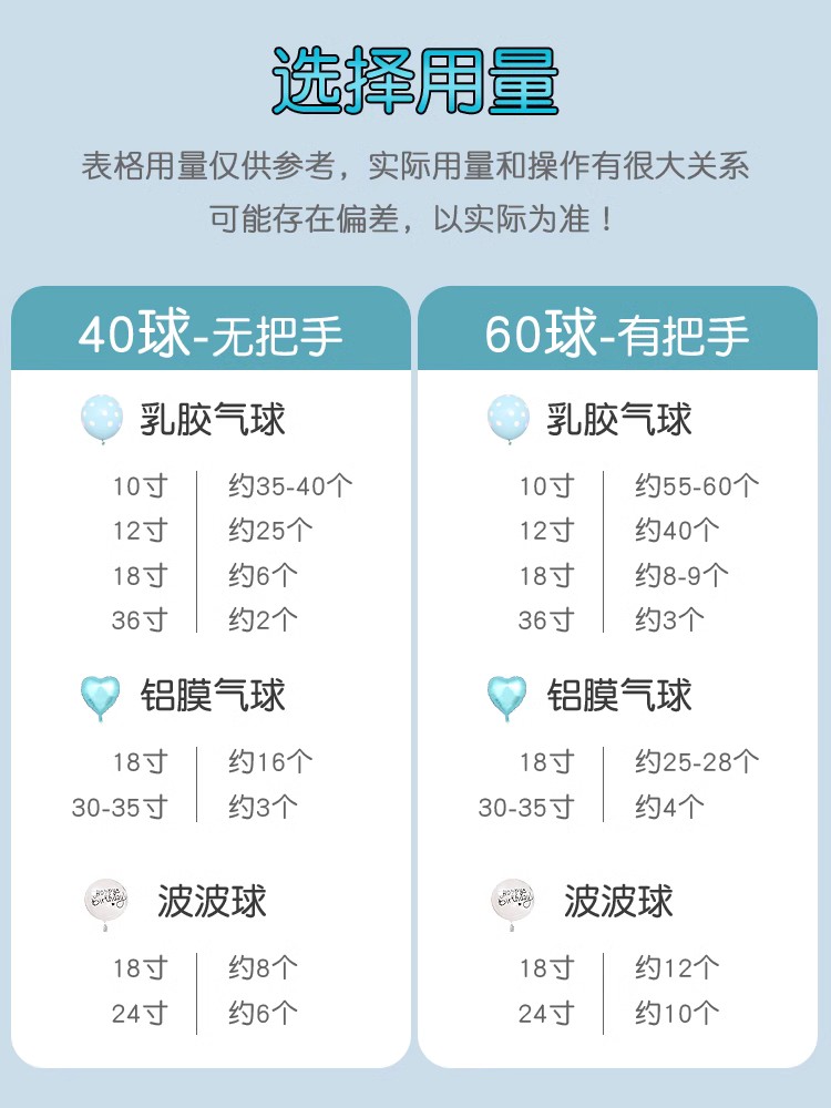 氦气罐迷你小瓶飘空气球充气机氮气打气筒替代大容量便携生日布置-图3