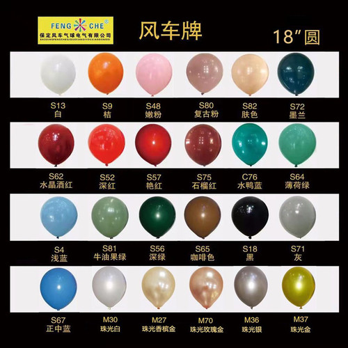 18寸风车牌气球加厚圆形乳胶生日派对婚房装饰场景布置结婚用品 - 图1