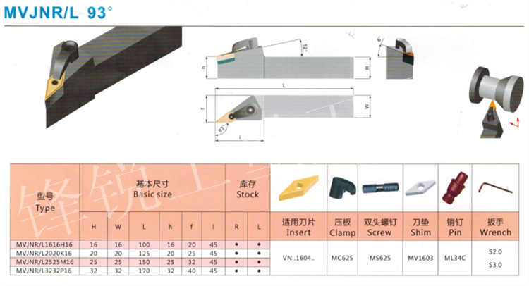 外圆93度刀杆数控车刀MVJNR/L1616K16/2020K16/2525M16/3232P16-图0