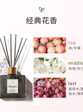 过期特价Laundrin朗德林家用无火藤条香薰室内持久扩香精油香氛