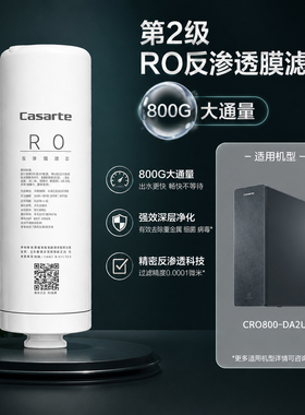 卡萨帝原装PCB复合矿化滤芯
