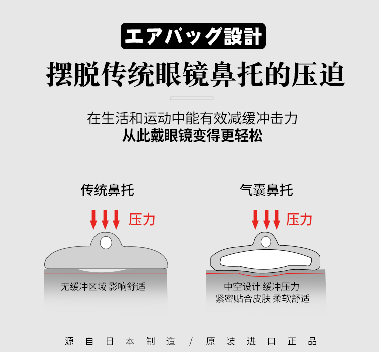 日本眼镜防滑鼻托硅胶空气囊鼻垫防压痕鼻梁神器防脱落眼睛架配件 - 图2