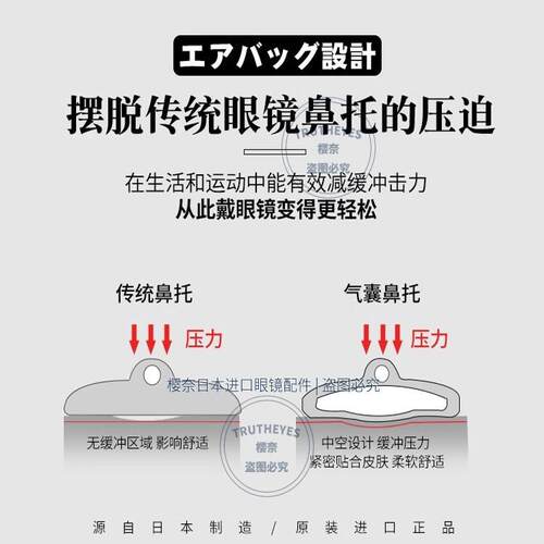 日本眼镜防滑鼻托硅胶空气囊鼻垫防压痕鼻梁神器防脱落眼睛架配件 - 图2
