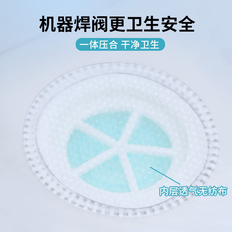 一次性防工业粉尘呼吸阀口罩工业打磨电焊工建筑工地专用不嘞耳 - 图2