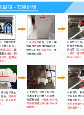 世纪丰源饮水机出水电磁阀2分内牙/DC12V/5W