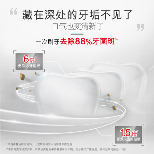 高露洁纤柔备长炭牙刷0.01mm超细软毛银离子竹炭深度清洁成人牙刷 - 图2