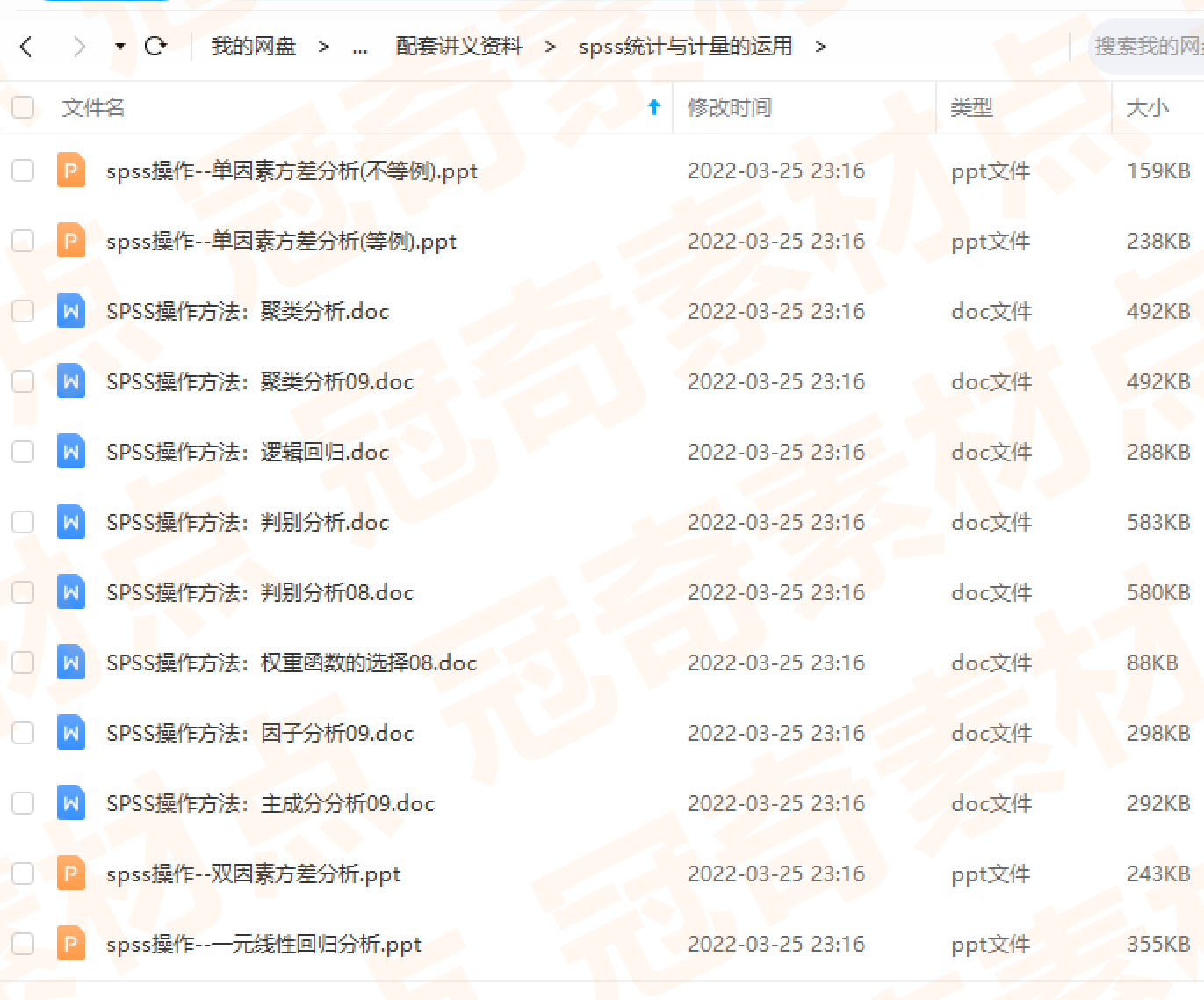 spss课程视频教程统计零基础入门精通案例分析讲解spss数据分析