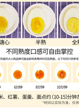 110v煮蛋器小型蒸蛋出口美国日本加拿大全自动迷你蒸鸡蛋煮蛋神器