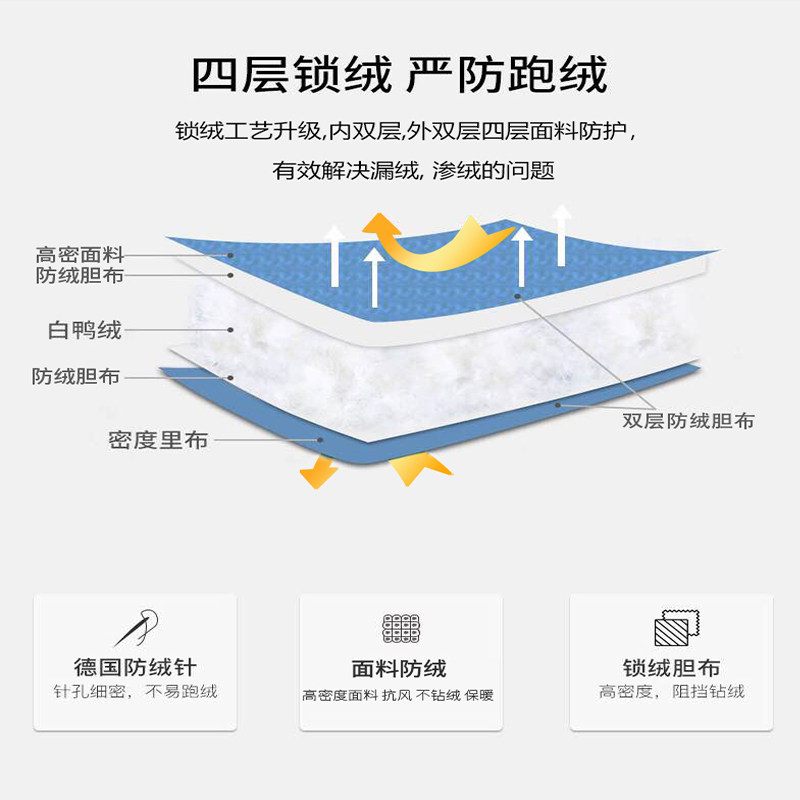 特价冬季羽绒裤女外穿时尚高腰加厚90%白鸭绒保暖棉裤子大码防水,淘宝优惠券,粉丝福利购,淘宝优惠卷