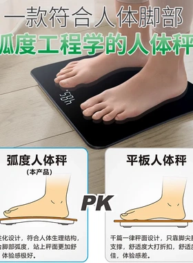 新款符合脚部弧度人体工程学磨砂充电电池体脂秤