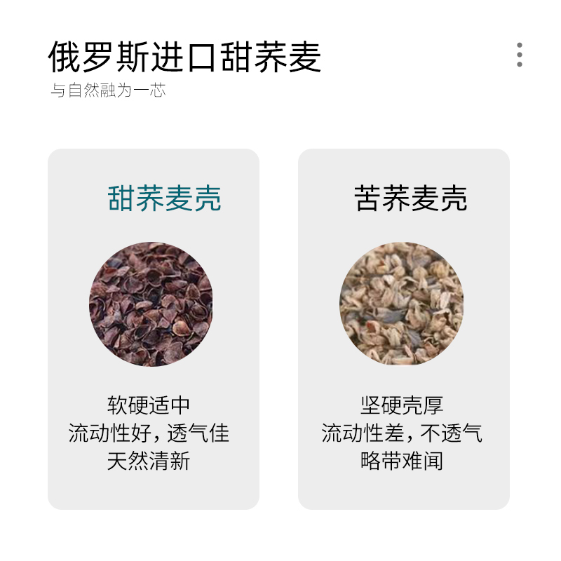 小绵羊俄罗斯天乐荞麦枕荞麦壳填充家用枕头枕芯眠护颈椎成人硬枕 - 图1