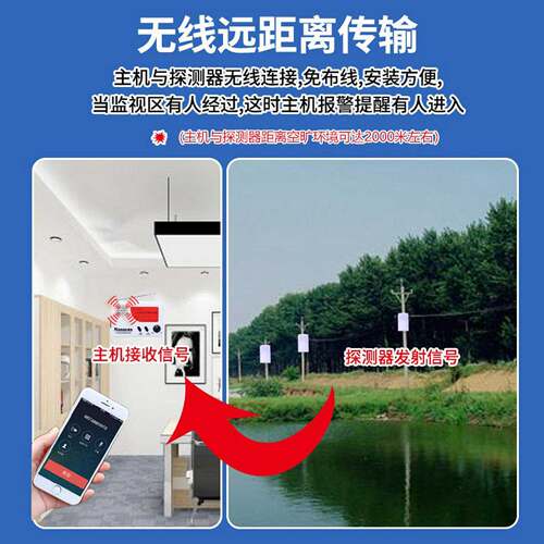 康联红外线防盗报警器家用小偷无线大棚果园人体感应户外远程距离 - 图2