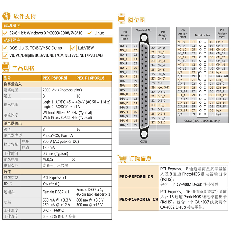 全新原装PEX-P8POR8i P16R16I泓格8路隔离数字量输入继电器输出卡 - 图1