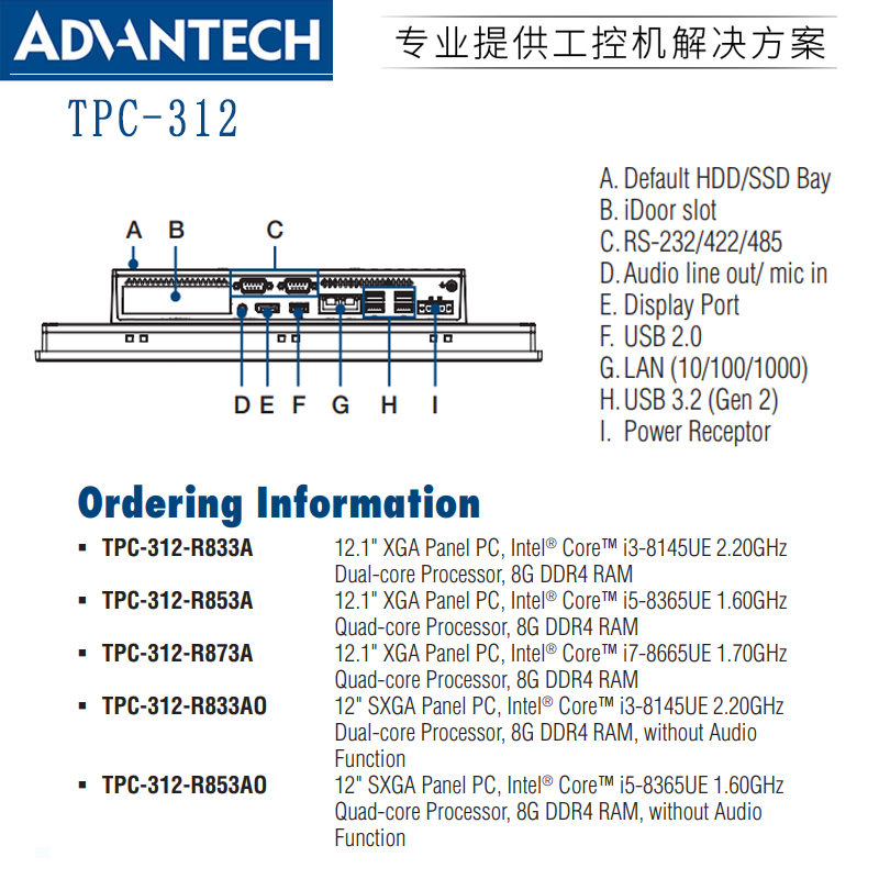 TPC-312-R873A/i7-8665UE/8G内存研华12寸工业平板电脑触摸工控机 - 图1