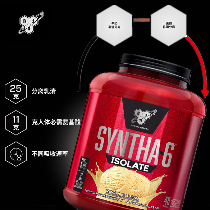 美国BSN分离乳清蛋白粉4磅必胜分离牛奶蛋白粉 SYNTHA-6 Isolate - 图2