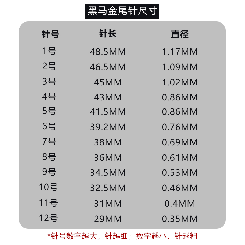 印度进口正品PONY马牌鹿牌金尾刺绣针手缝针绣花针缝衣针 25枚/包 - 图1