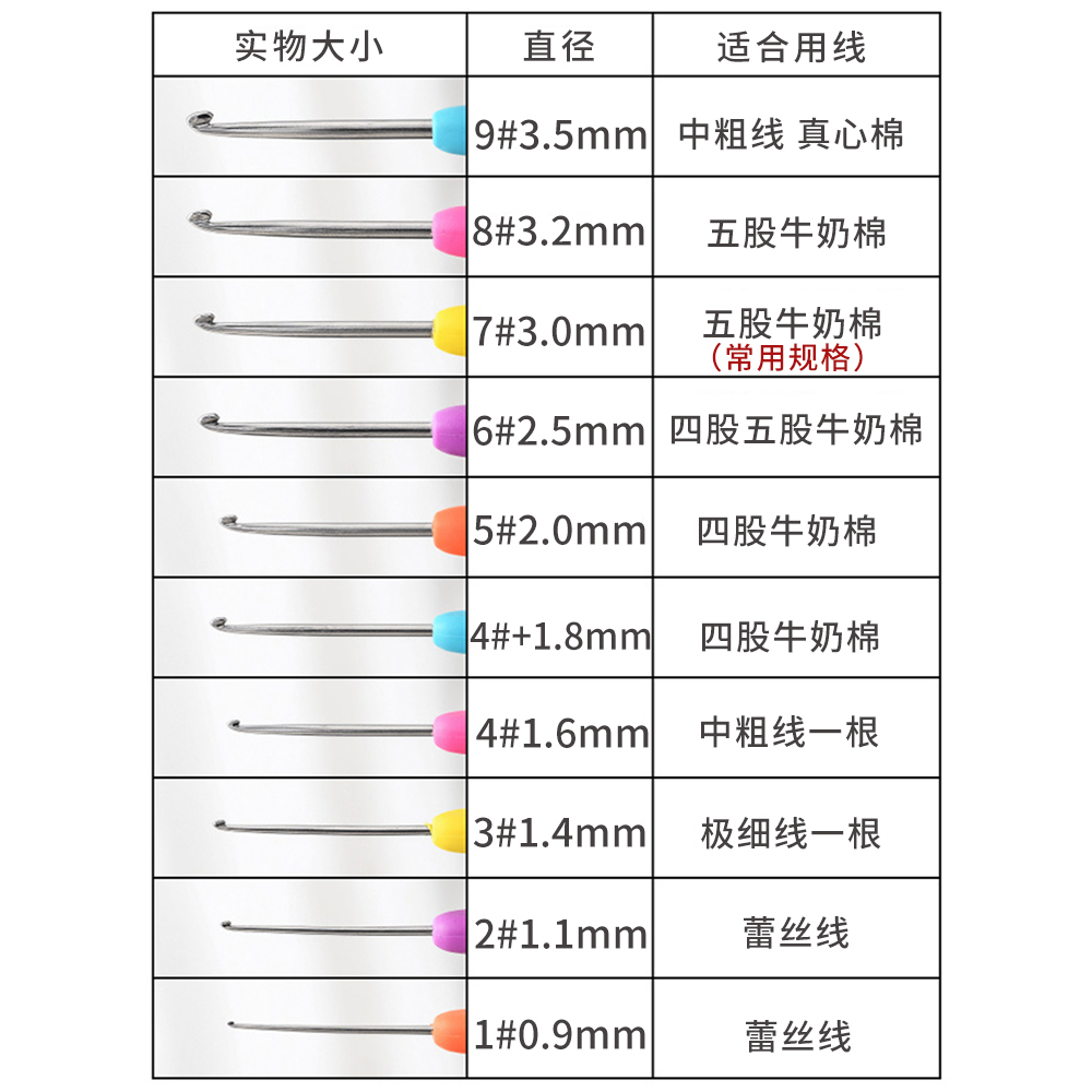 可钩牌diy毛线衣服钩针包拉链皮包编织碎花收纳皮包放勾针的工具 - 图2