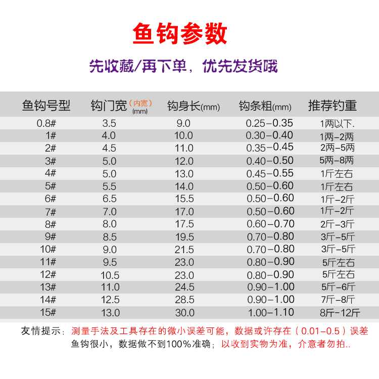 1000枚白狐钩正品野钓黄辣丁长柄倒刺散装鲫鱼白条昂刺鱼钩大包装-图1