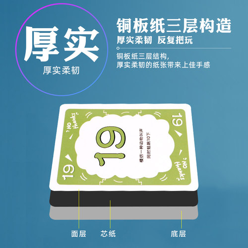 不谢牌桌游卡牌NO THANKS 别谢我人家不要啦成人家庭休闲聚会游戏 - 图2