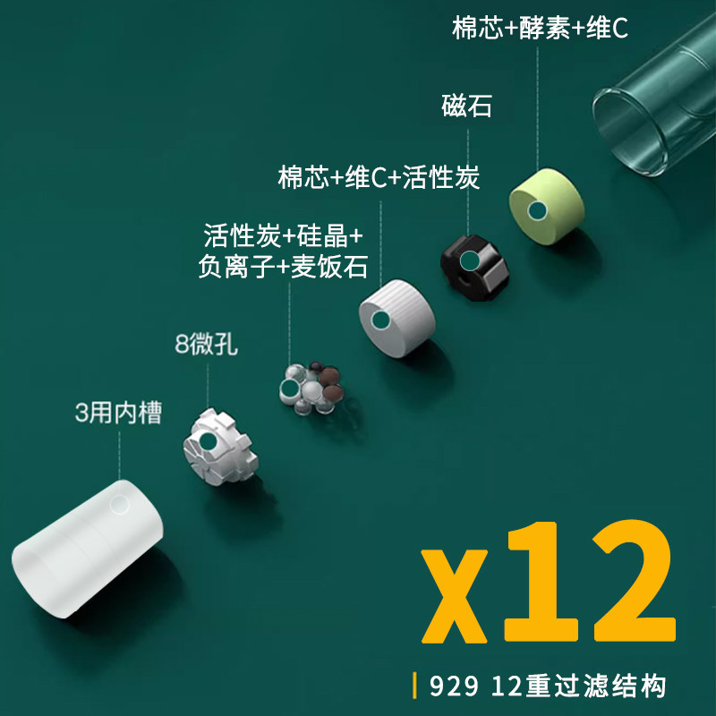 名爵烟嘴12重过滤粗中细三用一体过滤嘴活性炭过滤珠男士礼品烟具,淘宝优惠券,粉丝福利购,淘宝优惠卷