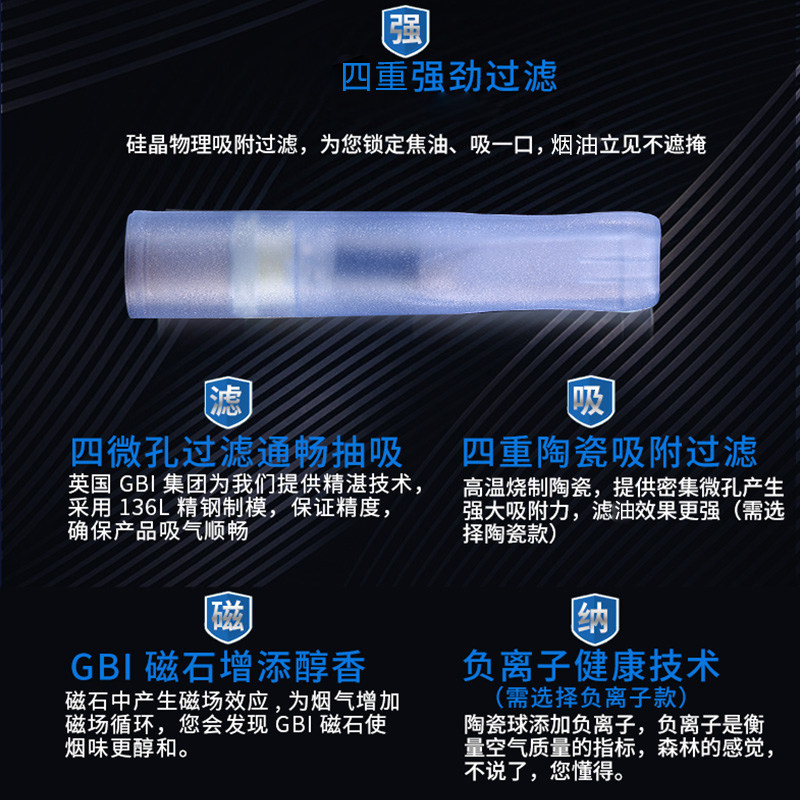 大船烟嘴过滤器一次性负离子陶瓷滤珠升级款磁石男士四重过滤烟嘴,淘宝优惠券,粉丝福利购,淘宝优惠卷