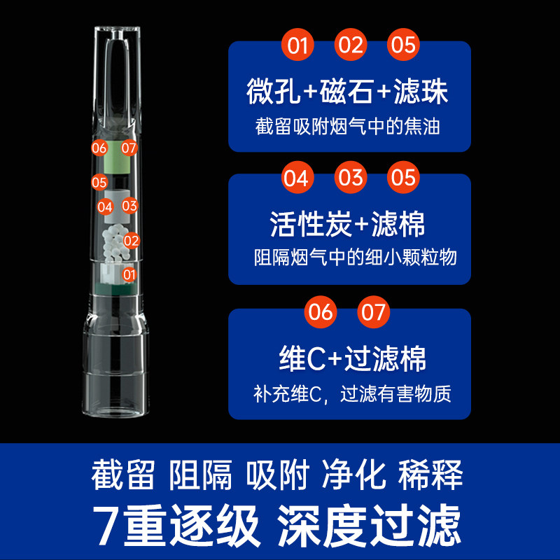 ADOUS七重烟嘴过滤器焦油一次性滤嘴正品粗中细支抛弃型三用男,淘宝优惠券,粉丝福利购,淘宝优惠卷