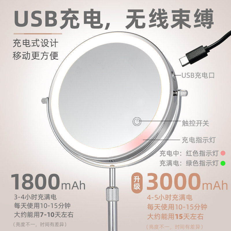 图 5