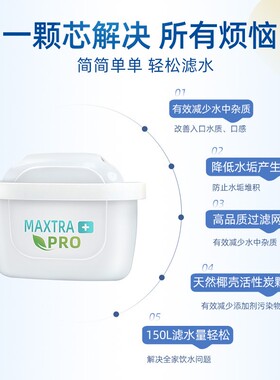 德国BRITA碧然德滤芯净水壶过滤器专家版滤芯pro版6只装