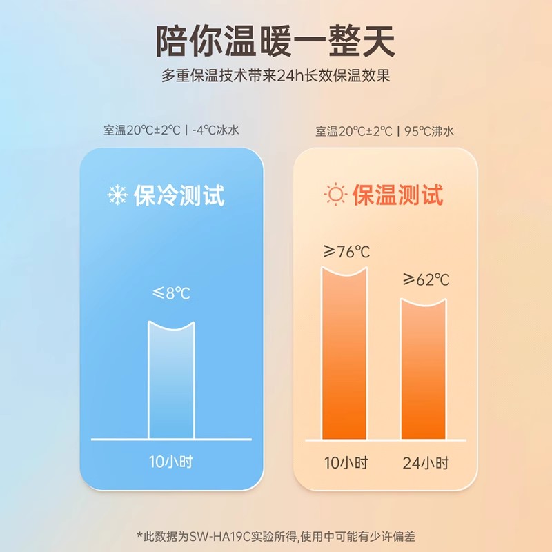 日本象印SH-HA15/RA/HK/HS/HJ19C不锈钢真空保温壶热水瓶保暖瓶HT-图3