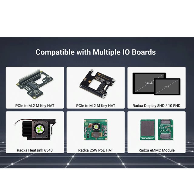 Renesas ROCK5C development board Wifi6