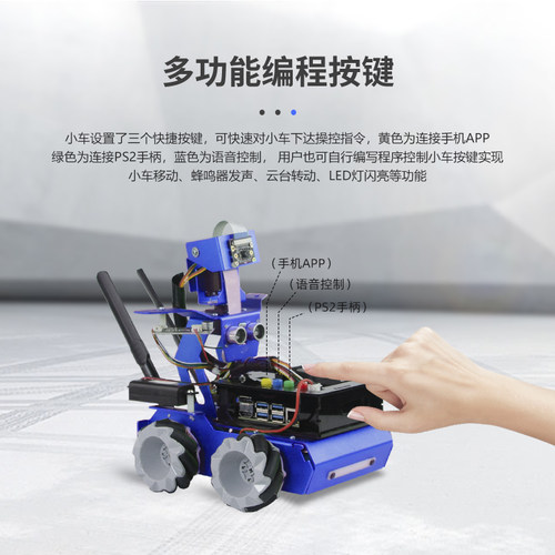 英伟达Jetson Nano编程机器人小车 基于Jetbot框架开发 语音人脸 - 图1
