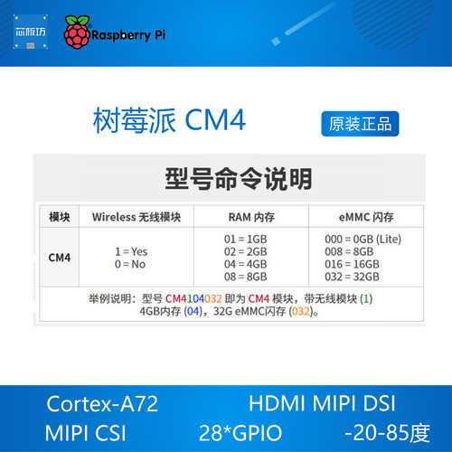 树莓派 CM4  raspberry pi  cm4 计算 模块核心板Compute module4 - 图1