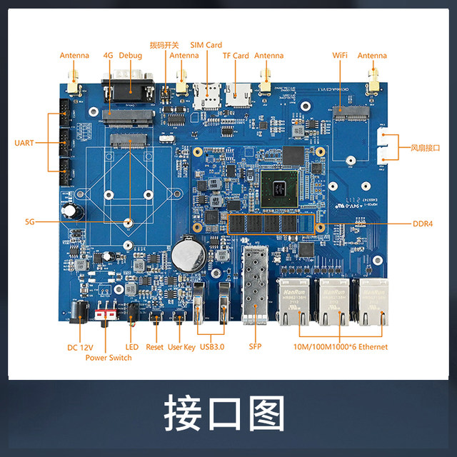 Ls1043a development board series industrial control 10G gateway
