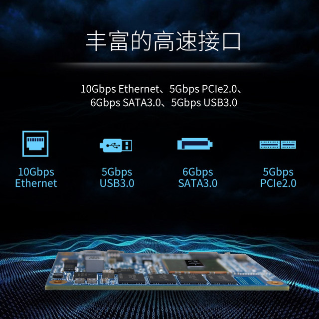 Ls1043a development board series industrial control 10G gateway