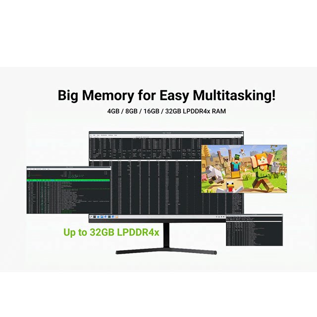 Renesas ROCK5C development board Wifi6