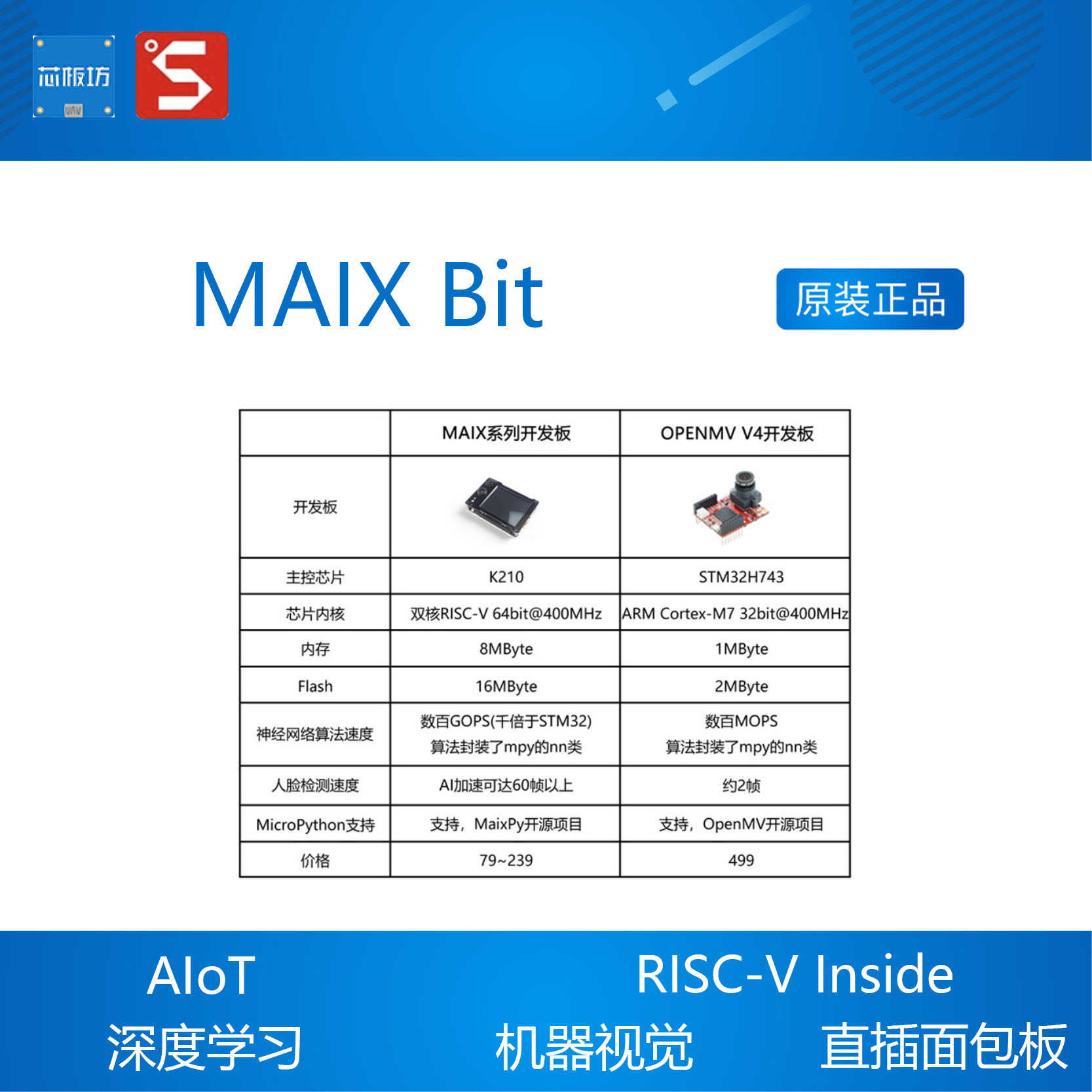 MAIX Bit AI人工智能K210开发板 M12镜头 Sipeed深度学习-图2