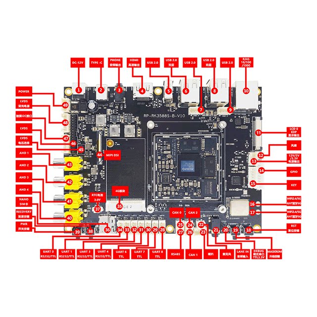Rockchip RK358S development board core ro