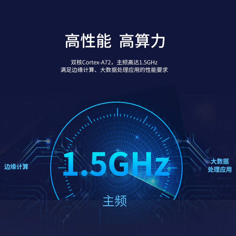 LS1028A-C Cortex-A72 5G工业路由TSN支持 can总线Ubuntu开发板 - 图1