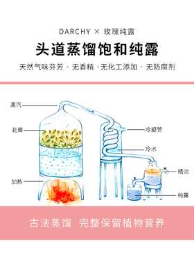 【老客专拍】达曦玫瑰纯露