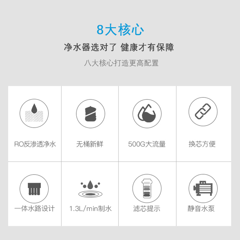 千颂源集成水路净水器家用直饮自来水过滤器RO反渗透无罐纯水机-图1