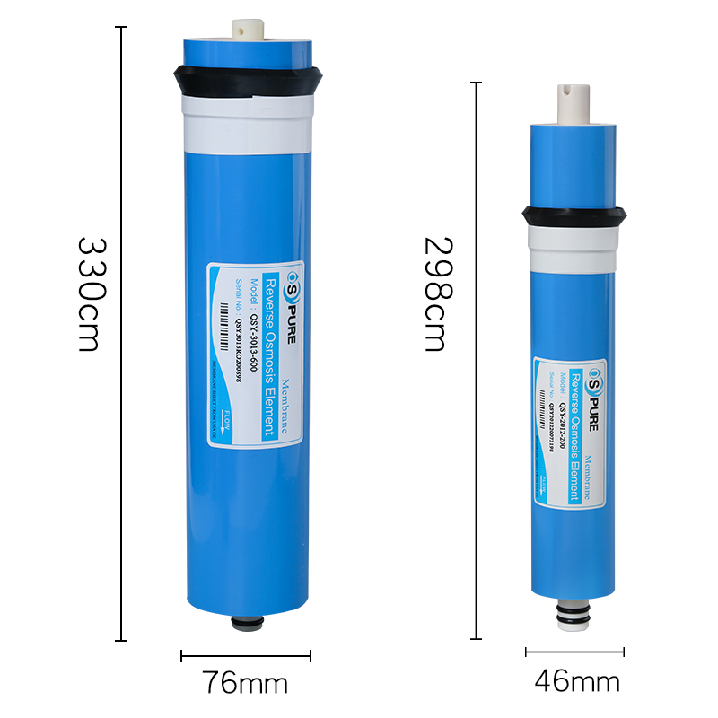 全新RO膜75G 125G 200G 400G 600G加仑反渗透净水机 纯水机滤芯 - 图0