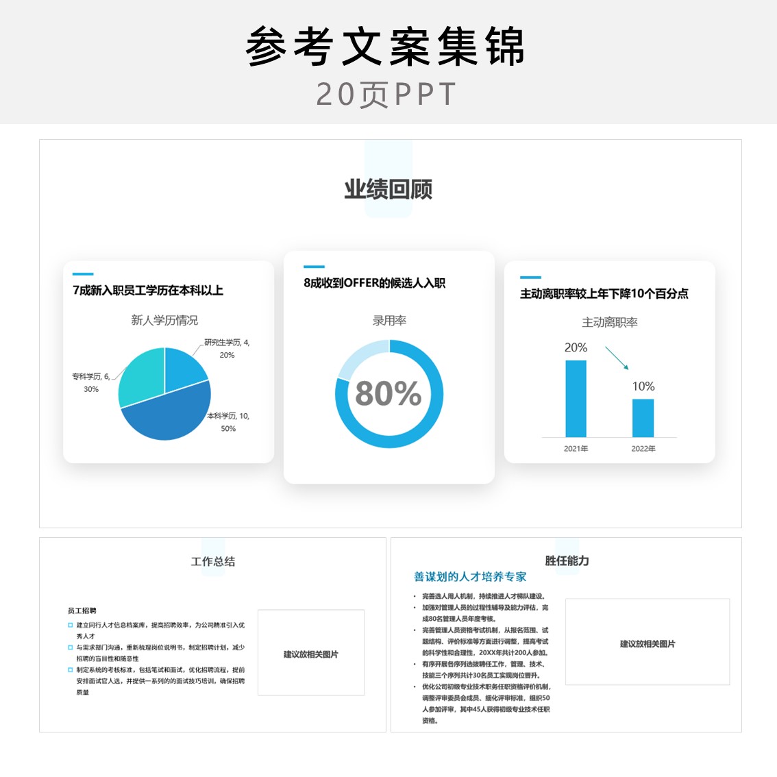 人事岗述职报告范本成品PPT人力资源总结职场小姐姐易极工作室 - 图2